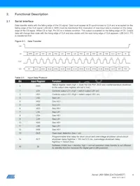 U6815BM-MFL Datasheet Pagina 4
