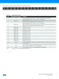 U6815BM-MFL Datasheet Page 5