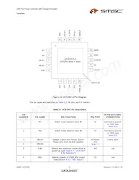 UCS1001-2-BP-TR Datasheet Pagina 11