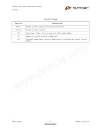 UCS1001-2-BP-TR Datasheet Page 13