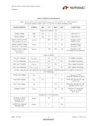 UCS1001-2-BP-TR Datasheet Page 15