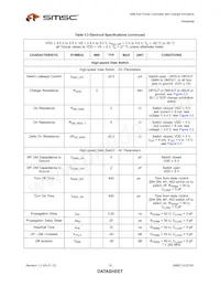 UCS1001-2-BP-TR Datasheet Page 16