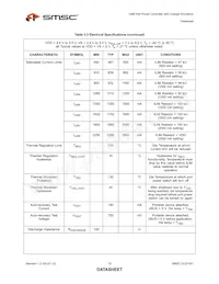 UCS1001-2-BP-TR Datasheet Pagina 18