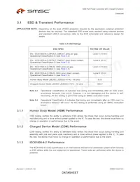 UCS1001-2-BP-TR Datasheet Pagina 22