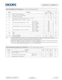 ULN2003V12S16-13 Datasheet Pagina 3