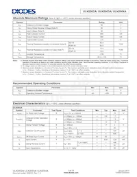 ULN2004AS16-13 Datasheet Pagina 3