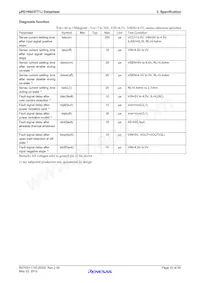 UPD166037T1J-E1-AY Datasheet Page 10