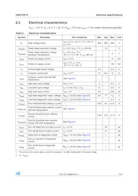 VB027SP-E Datasheet Pagina 7