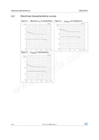 VB027SP-E Datasheet Page 8