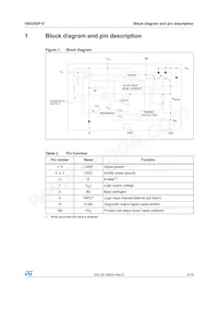 VB526SPTR-E Datasheet Page 5