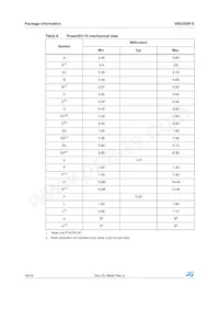 VB526SPTR-E Datasheet Page 16
