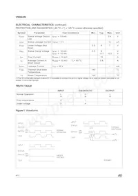 VN02AN-12-E Datasheet Page 4