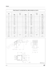 VN02HSP-E Datasheet Page 8