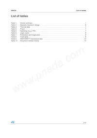 VN02NSPTR-E Datasheet Pagina 3