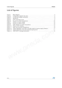 VN02NSPTR-E Datasheet Pagina 4