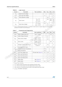VN03(012Y) Datasheet Pagina 8