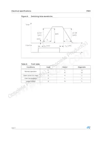 VN03(012Y) Datasheet Page 10