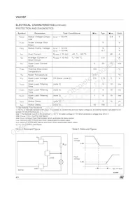 VN03SP-E Datasheet Page 4