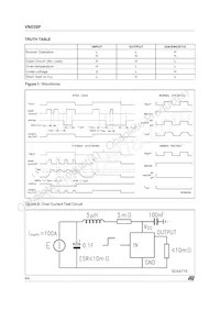 VN03SP-E Datasheet Page 6