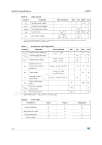 VN05N-E Datasheet Page 8