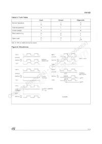 VN16B-E Datasheet Page 7