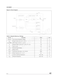 VN16BSP13TR Datasheet Page 2