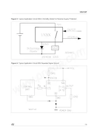 VN31SP-E Datasheet Page 7