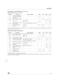 VN330SP Datasheet Page 4