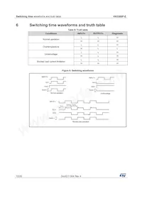 VN330SP-E Datasheet Page 12