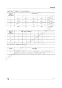 VN460SPTR-E數據表 頁面 3