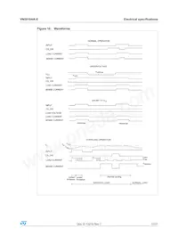 VN5010AK-E Datasheet Page 17