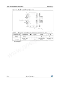 VN5012SAKTR-E Datasheet Pagina 6