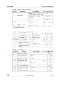 VN5012SAKTR-E Datasheet Page 9