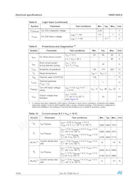 VN5012SAKTR-E Datasheet Page 10