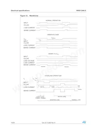 VN5012SAKTR-E Datasheet Page 16