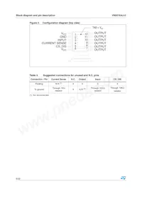 VN5016AJ-E Datasheet Page 6