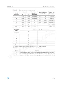 VN5016AJ-E Datasheet Page 17