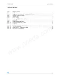 VN5025AJTR-E Datasheet Page 3