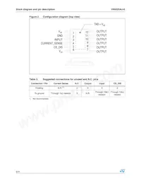 VN5025AJTR-E Datasheet Page 6