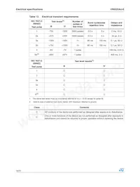 VN5025AJTR-E Datasheet Page 16