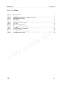 VN5050AJ-E Datasheet Page 3