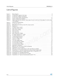 VN5050AJ-E Datasheet Page 4