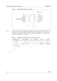 VN5050AJ-E Datasheet Page 6