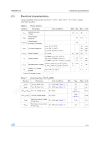 VN5050AJ-E Datasheet Page 9