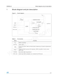 VN5050J-E Datasheet Page 5