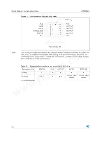 VN5050J-E Datasheet Page 6