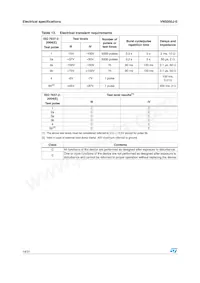 VN5050J-E Datasheet Page 14