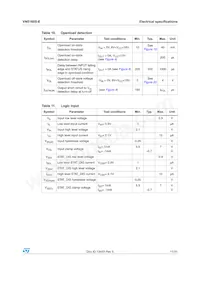 VN5160S-E Datasheet Page 11