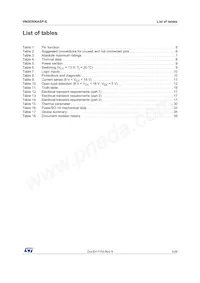 VN5E006ASPTR-E Datasheet Page 3