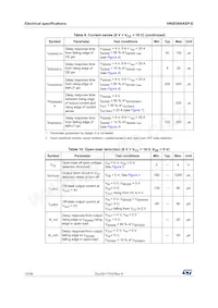 VN5E006ASPTR-E Datasheet Page 12